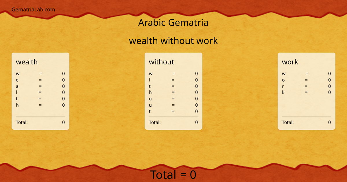 wealth without work in arabic Gematria